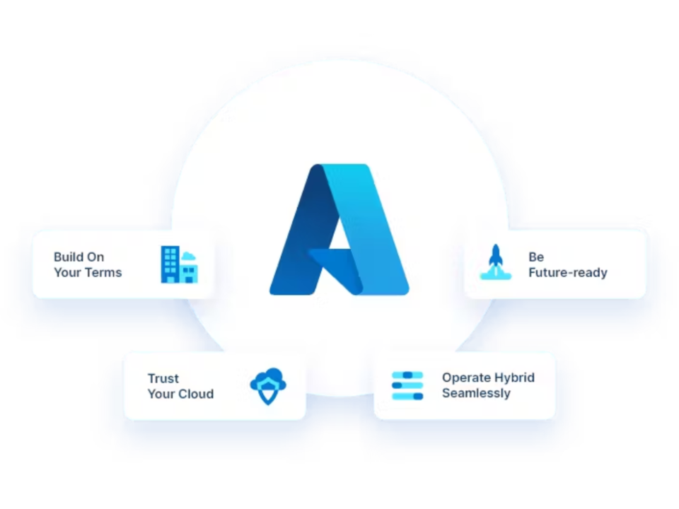 azure managed services
