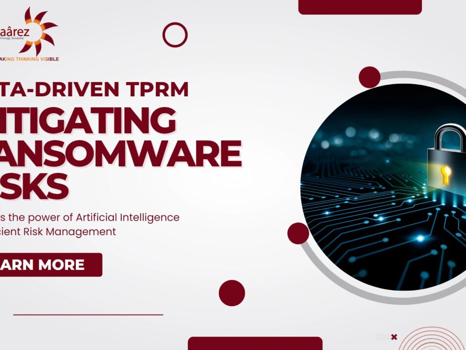 AI TPRM, AI Third Party Risk Management by Baarez Technology Solutions