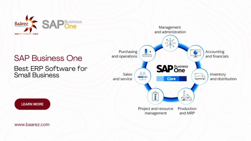 SAP Business One, ERP Solutions, ERP Consulting Services, SAP Consulting Services, sap services it consulting in Doha, Qatar, Dubai, UAE by Baarez Technology Solutions