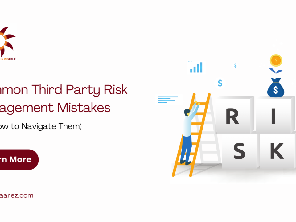 AI Third Party Risk Management (TPRM) by Baarez Technology Solutions