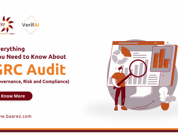 What is Governance Risk Compliance Audit, What is GRC Audit, GRC Audit, Governance Risk Compliance Audit, External GRC Audits, Internal GRC Audits, Benefits of a GRC Audit, Best Practices for GRC Audits