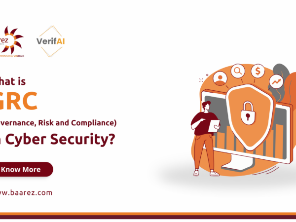 GRC in cybersecurity, Governance Risk Compliance (GRC), Cybersecurity risk management, GRC framework for cybersecurity, Importance of GRC in cybersecurity, Cybersecurity compliance, Risk management in cybersecurity