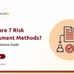 Risk assessment methodologies, Risk management strategies, Risk assessment process, Business risk analysis, Risk evaluation techniques, Best risk assessment methodologies for businesses, How to choose the right risk assessment methodology, AI-powered risk assessment solutions, Risk assessment for cybersecurity threats, Risk management tools and techniques