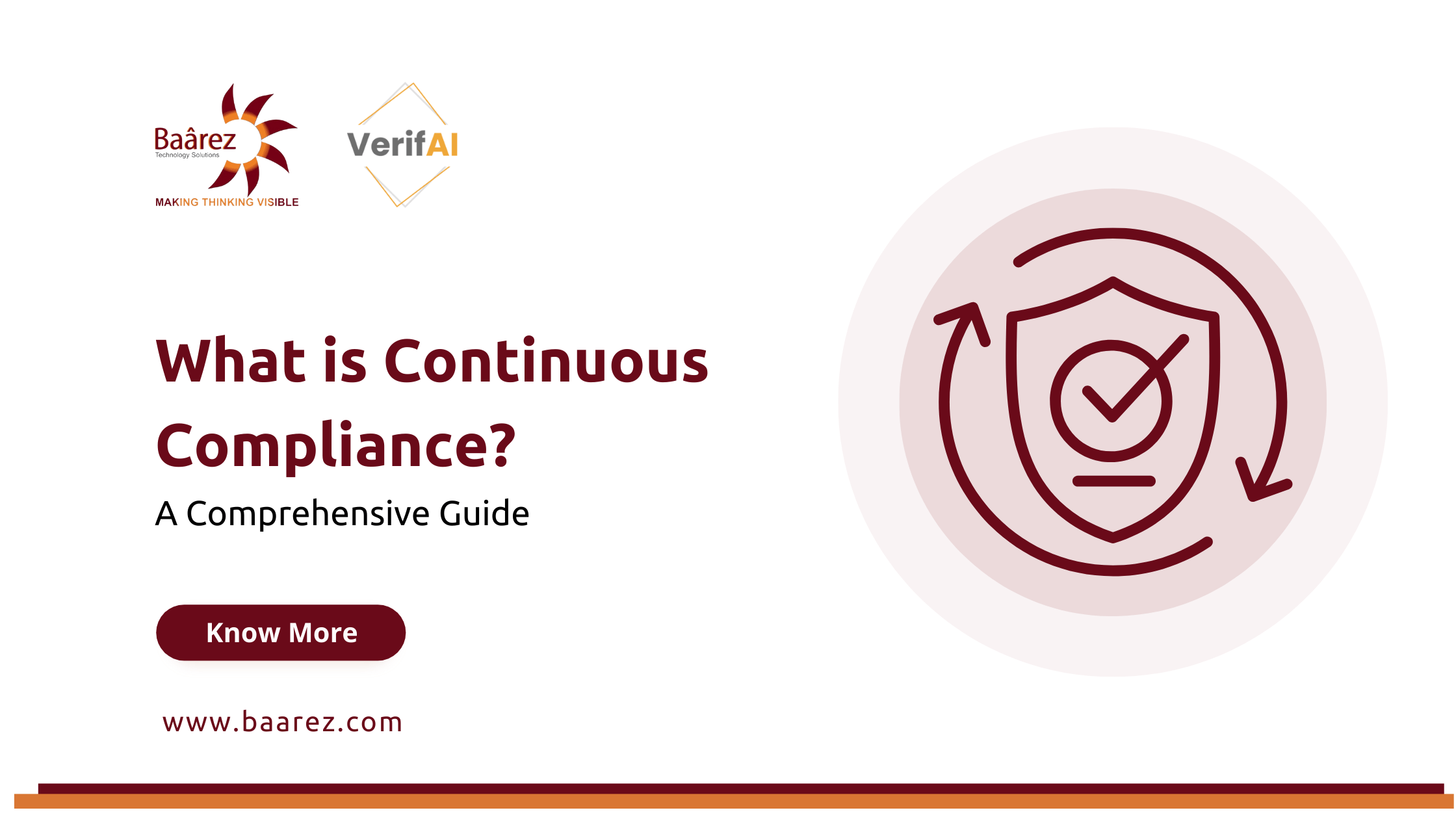 Continuous compliance, Continuous compliance program, Compliance automation, Compliance management, Compliance monitoring, Vendor management, Risk management, Incident management, Regulatory compliance, Compliance software, Compliance best practices, Security compliance, Cybersecurity compliance, IT compliance, Governance Risk and Compliance, Compliance framework, Compliance auditing