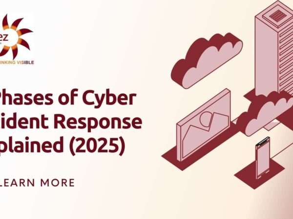 Cyber Incident Response, Incident Response Phases, Cybersecurity Incident Response, Phases of Incident Response, 7 Phases of Cybersecurity Response, Incident Response Plan 2025, Cyber Incident Response Lifecycle, Incident Detection and Containment, Cyber Threat Response Strategy, Cybersecurity Preparedness Steps, What are the 7 phases of cyber incident response, Steps in handling a cybersecurity incident, How to respond to a cyber attack in 2025, Effective incident response plan for businesses, Cyber incident response process explained, Cybersecurity response framework for companies