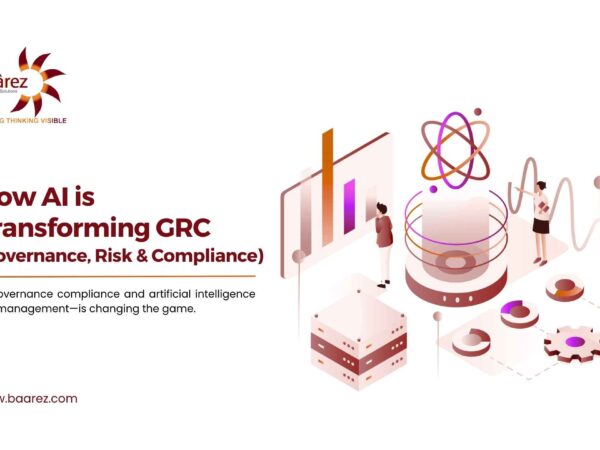 AI in GRC, AI governance compliance, artificial intelligence risk management by Baarez Technology Solutions