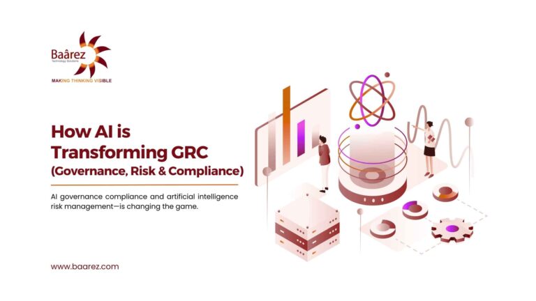 AI in GRC, AI governance compliance, artificial intelligence risk management by Baarez Technology Solutions