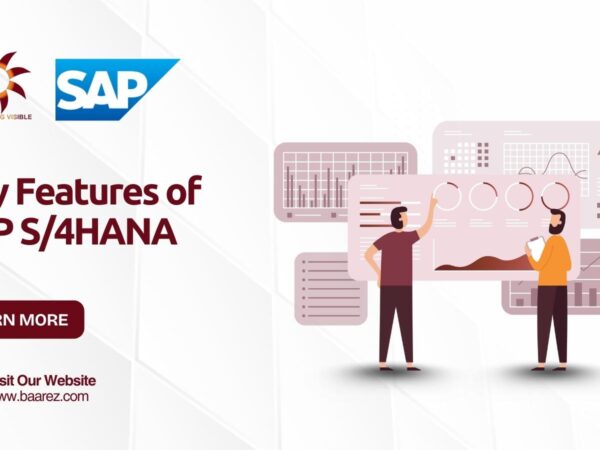 SAP S/4HANA key features, SAP S/4HANA Sales Management, SAP S/4HANA Marketing features, SAP S/4HANA Commerce Management, SAP S/4HANA Service Management