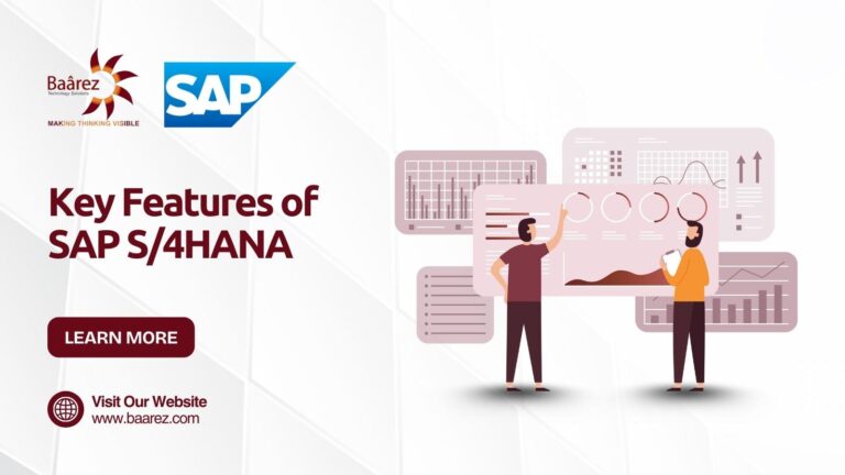 SAP S/4HANA key features, SAP S/4HANA Sales Management, SAP S/4HANA Marketing features, SAP S/4HANA Commerce Management, SAP S/4HANA Service Management